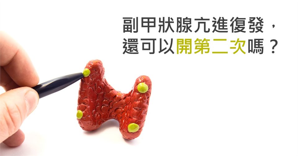 文章標題卡：副甲狀腺亢進復發，還可以開第二次嗎？畫面是一個甲狀腺模型，上面標示著四顆副甲狀腺的位置