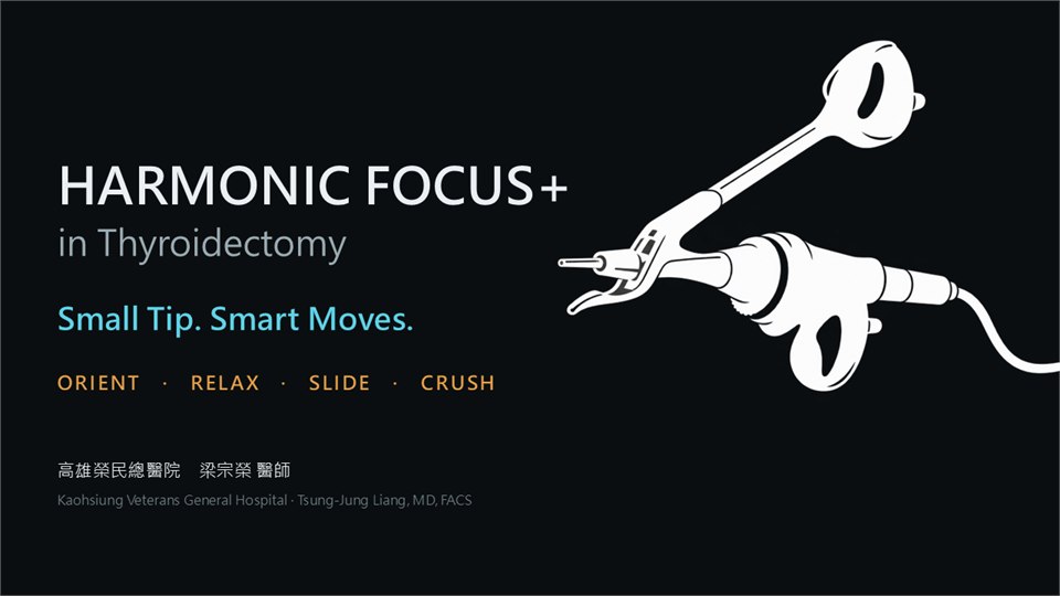 演講的標題投影片：深色背景，主標 HARMONIC FOCUS+ in Thyroidectomy、副標 Small Tip. Smart Moves.，下方並列四個關鍵字 ORIENT、RELAX、SLIDE、CRUSH，右側是超音波刀的白色線稿